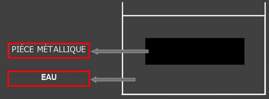 Rinçage des pièces métalliques après le traitement de brunissage